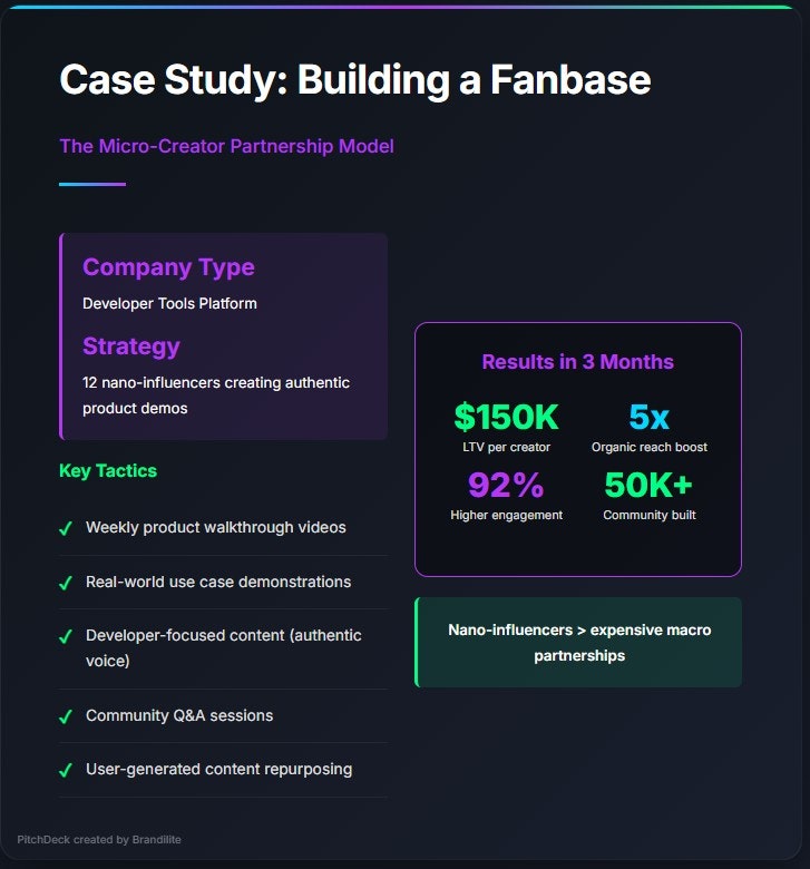 Brandilite gallery image