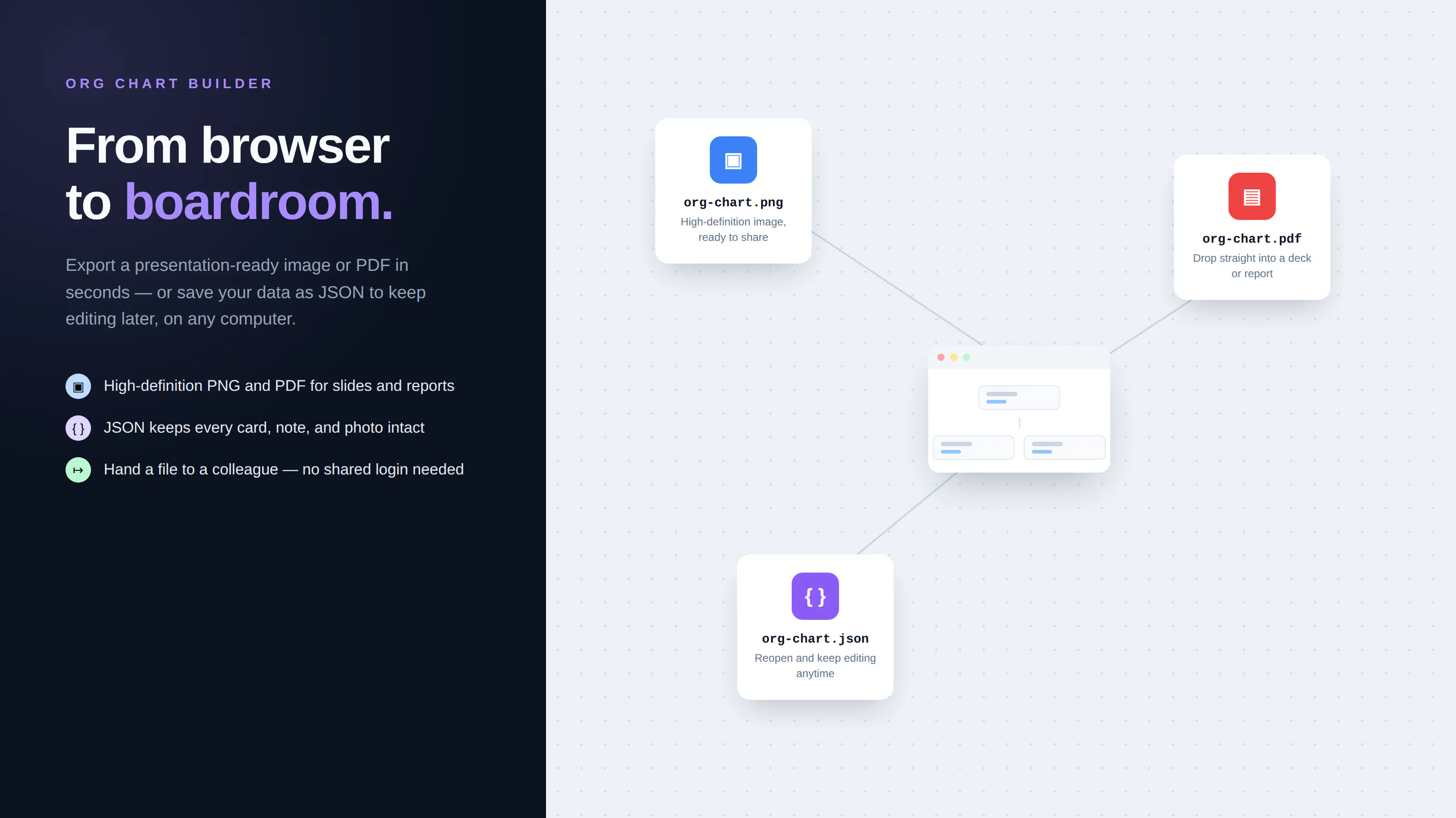 Org Chart Builder gallery image