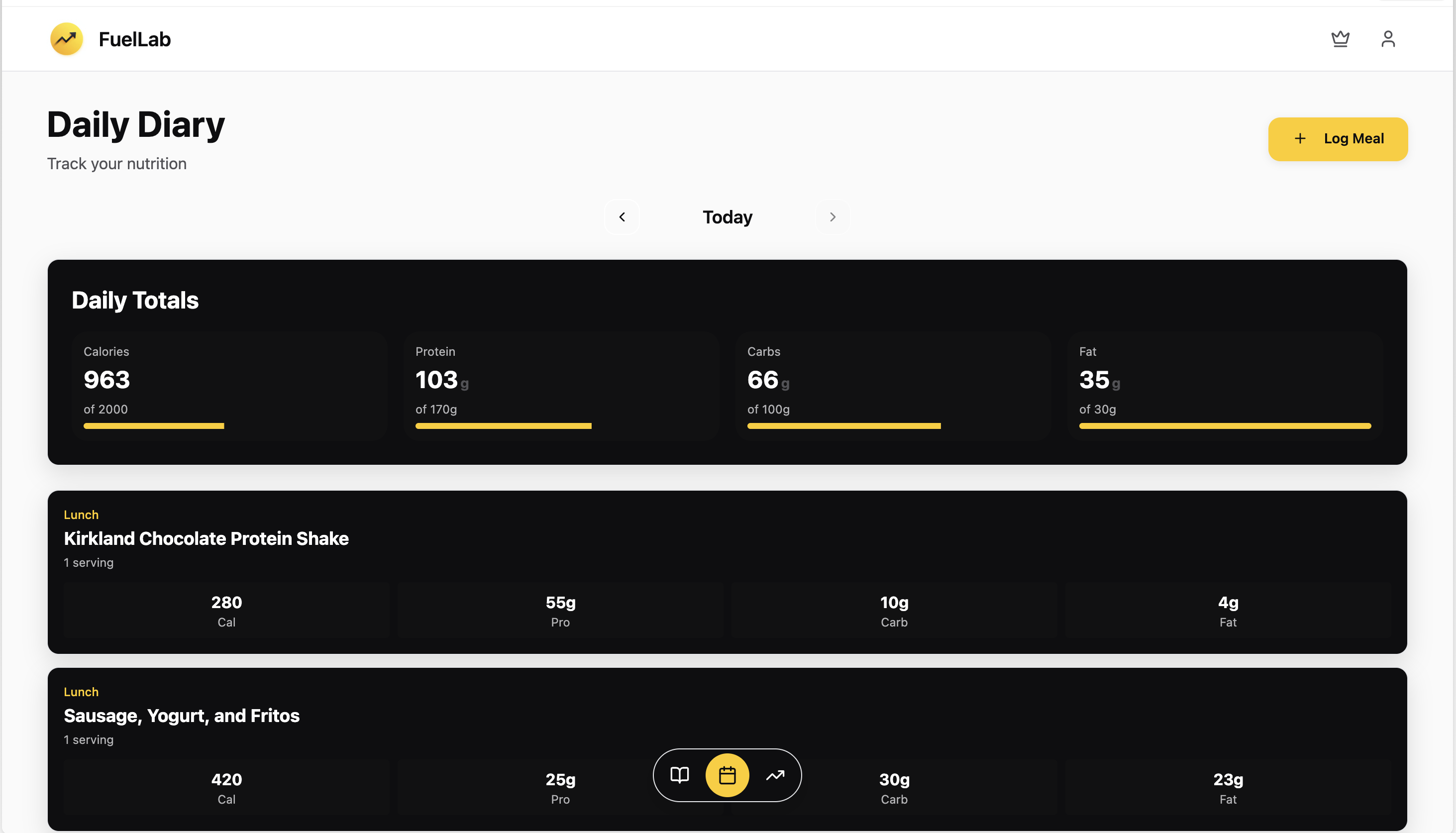 Protocol gallery image