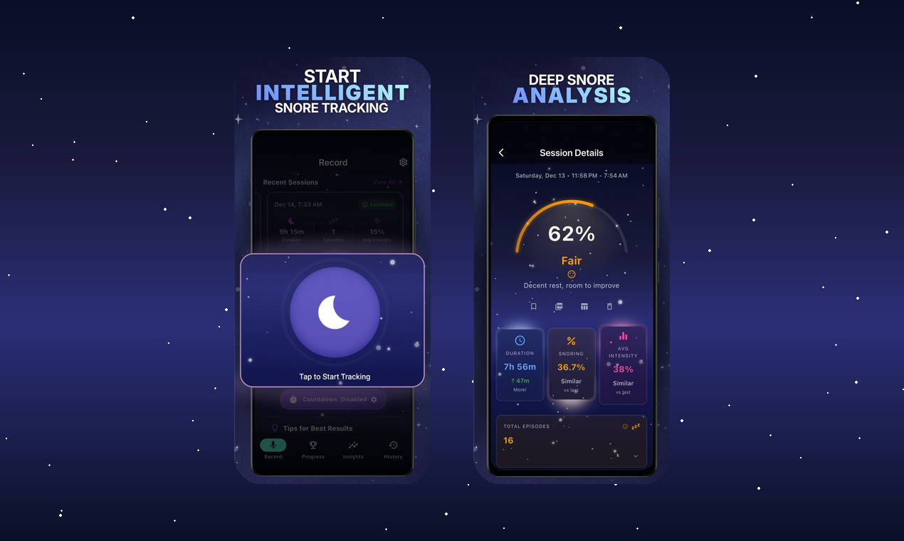 Snorlytics - Main product screenshot demonstrating key features and user interface