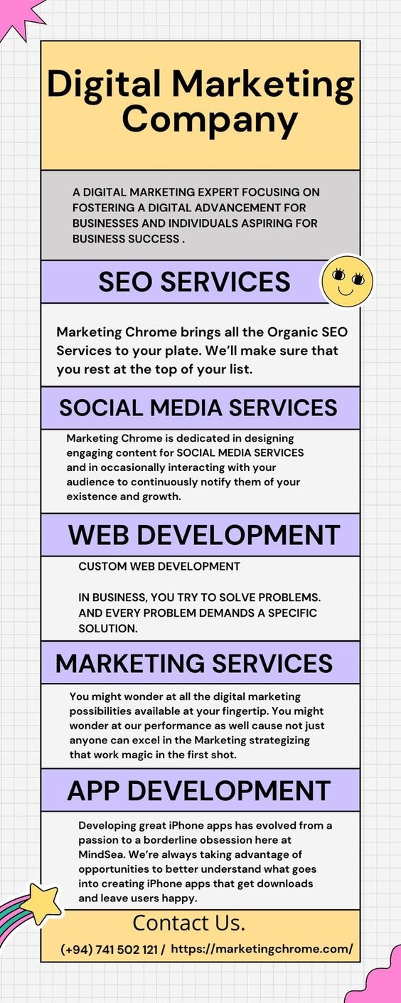 Digital Marketing Company 