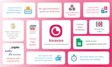 Hirevire gallery image