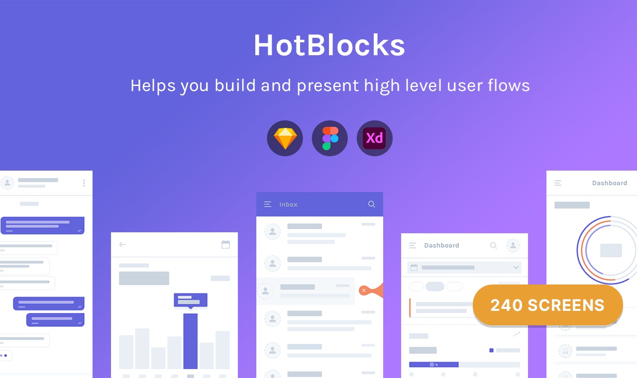 HotBlocks Mobile Flowcharts gallery image