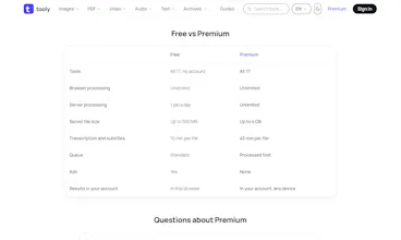 Free online tools gallery image
