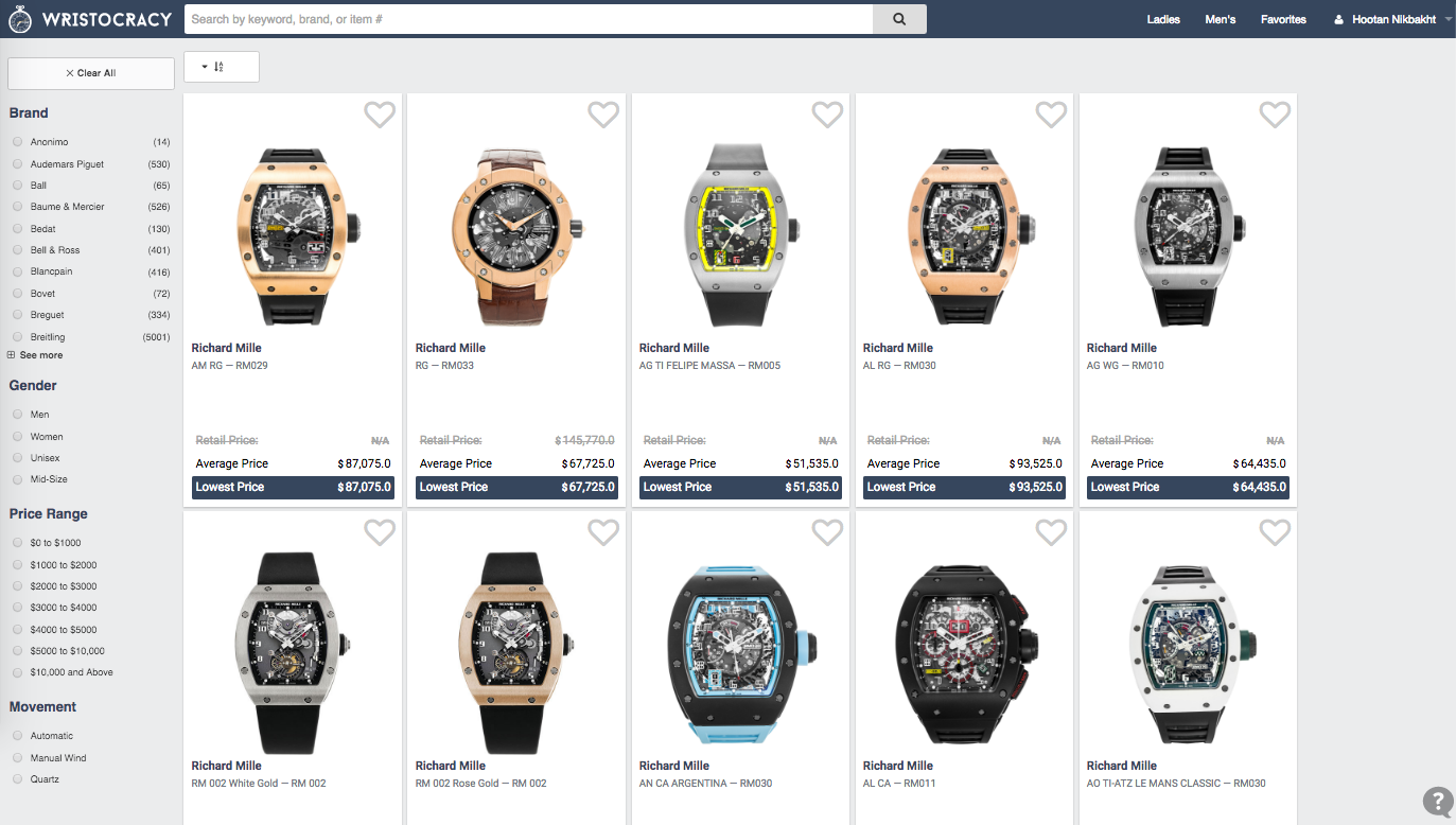 Wristocracy gallery image