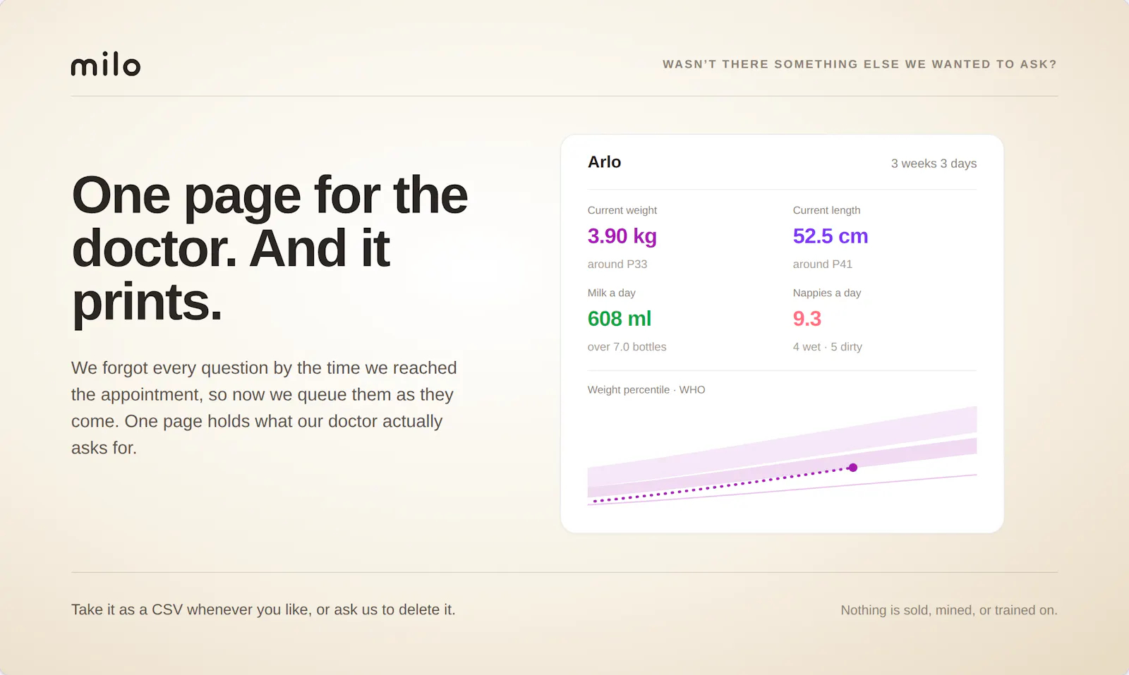 Milo screenshot 3