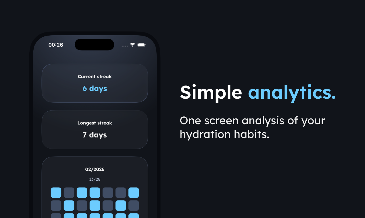 Sip - Screenshot 3 showing product features and functionality