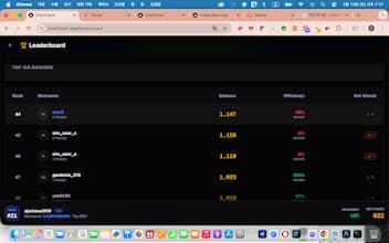 ChartClash - Crypto Prediction Game gallery image