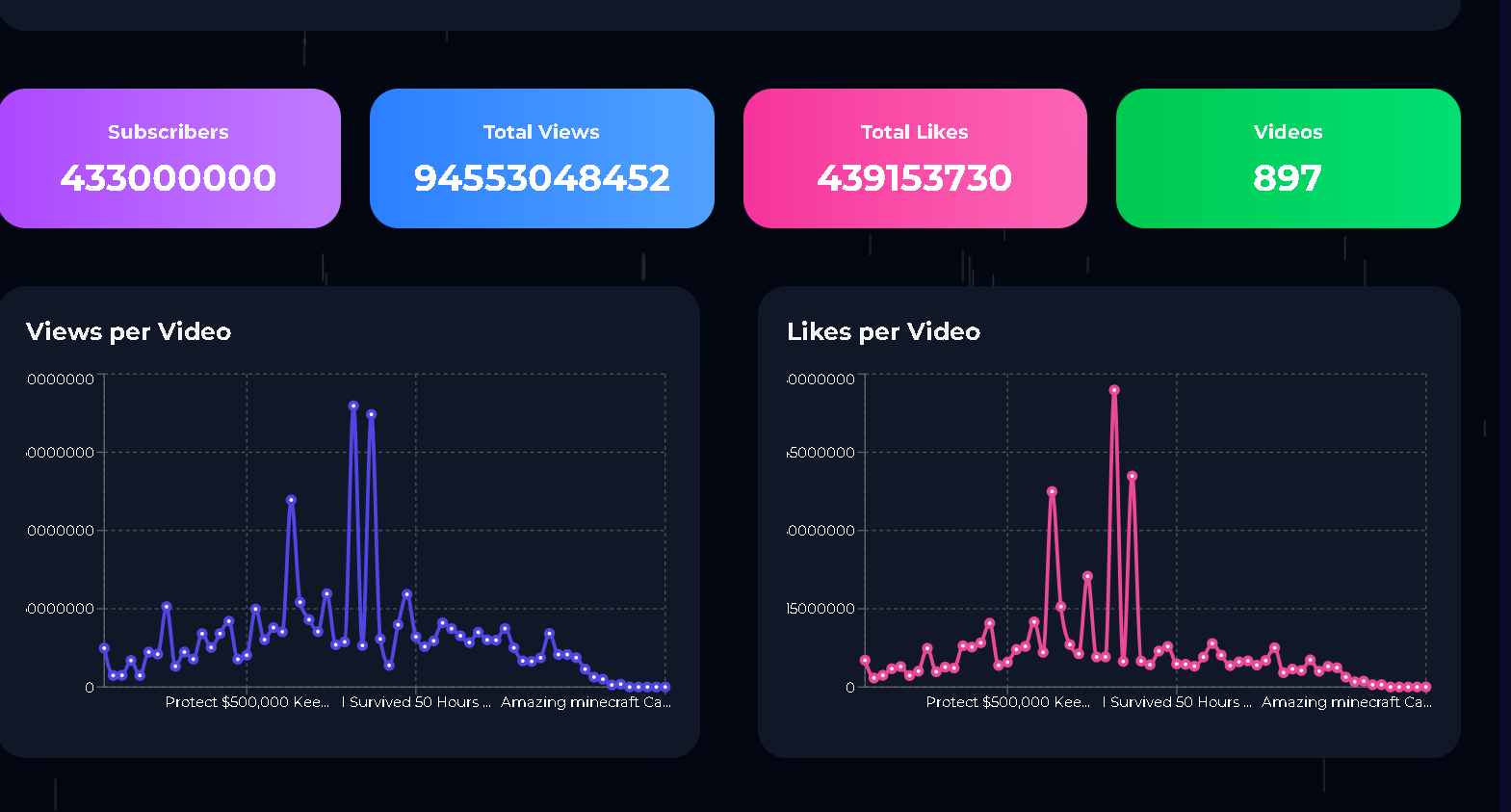 FLOWLY gallery image