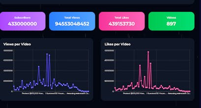 FLOWLY gallery image