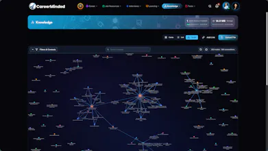 CareerMinded AI gallery image