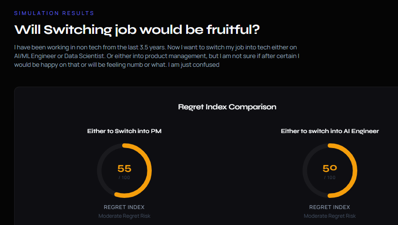 The Regret Engine gallery image