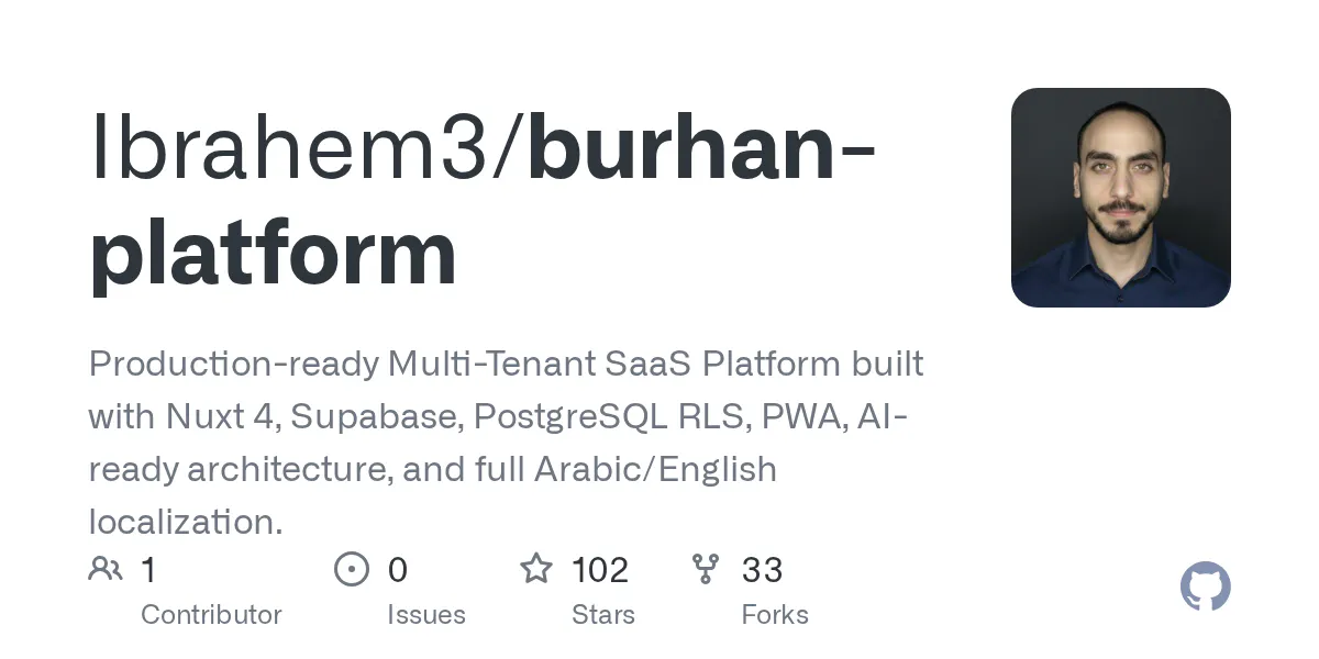GitHub gallery image