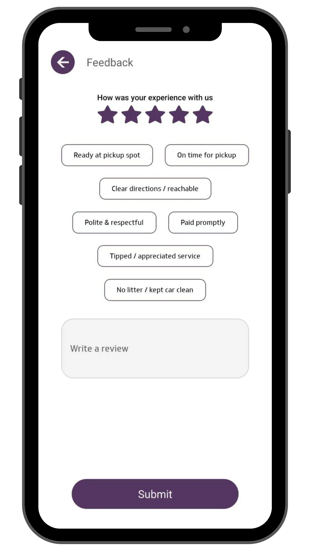Taxi Dispatch Software | Zoyride gallery image