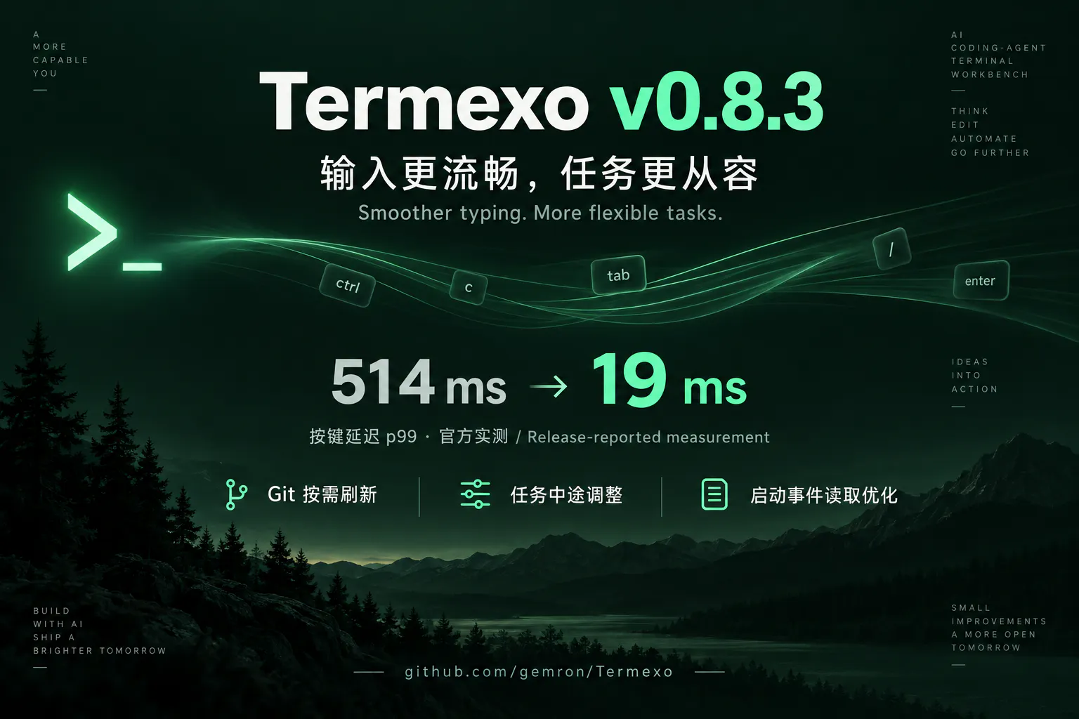 Termexo v0.8.3 release announcement