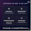 AI Investment Decision System