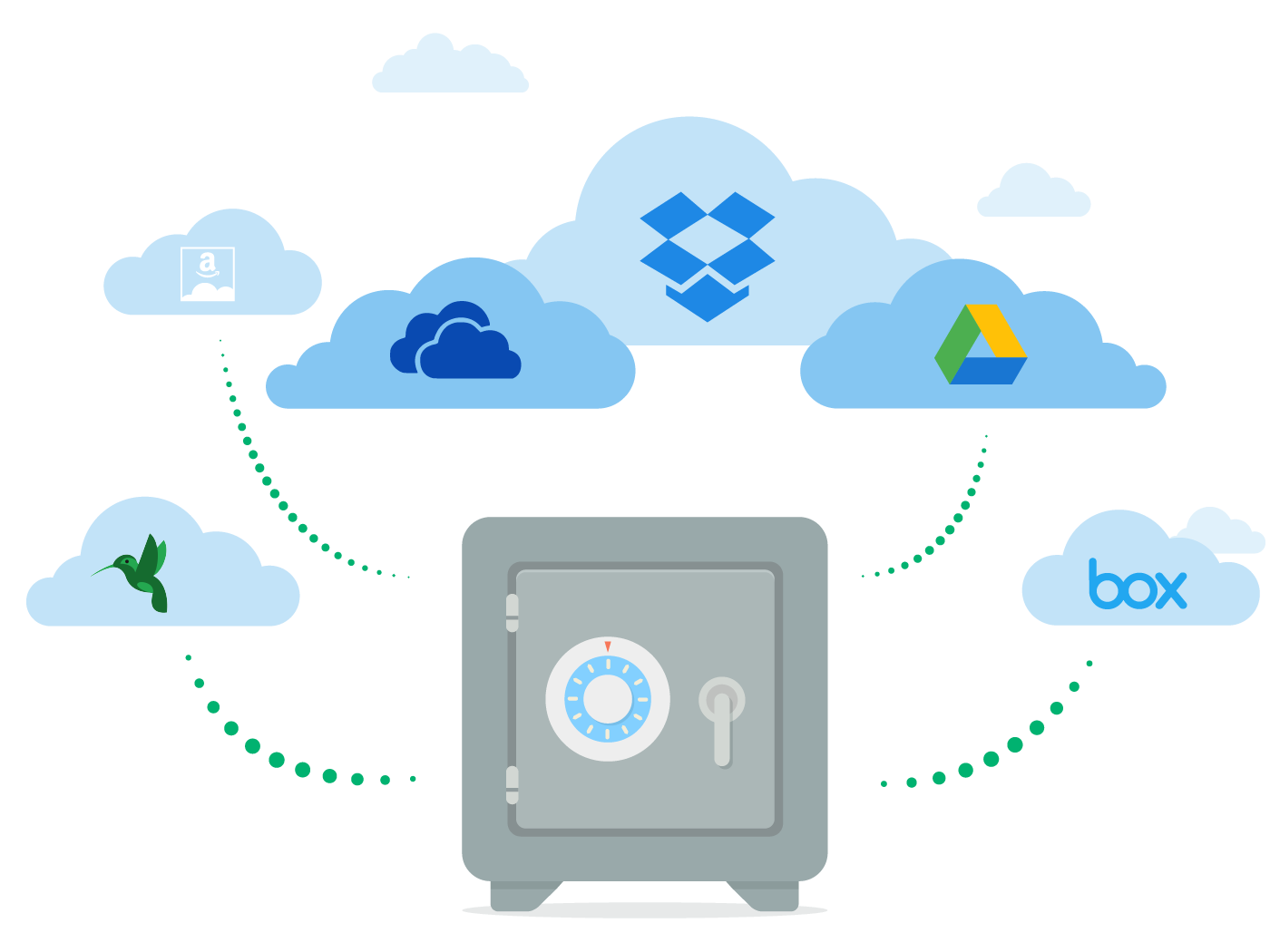 Boxcryptor gallery image