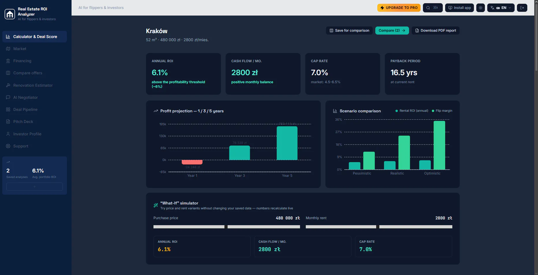 ROI Copilot: Real Estate Calculator gallery image