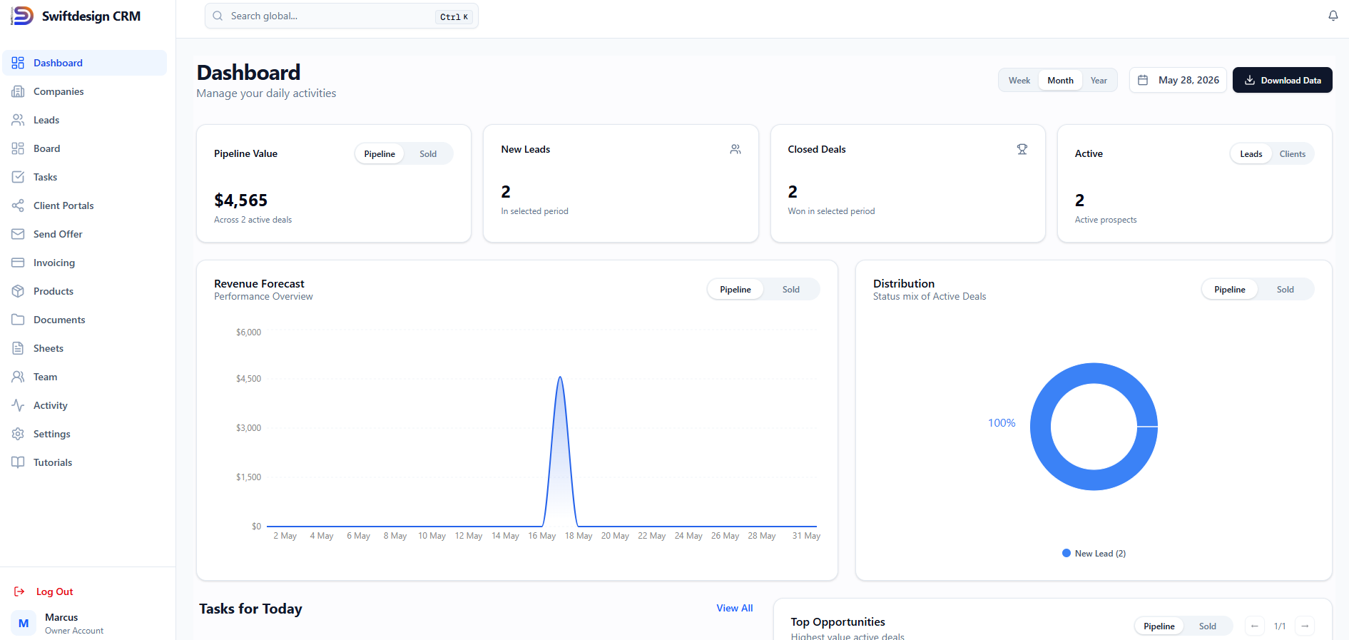 SwiftDesign CRM gallery image