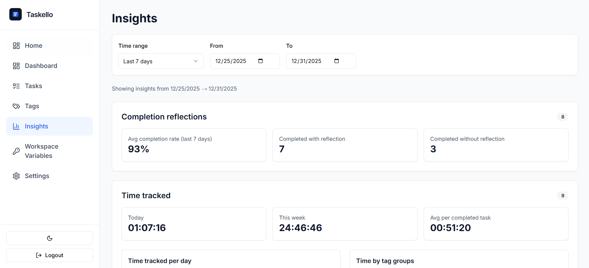 Taskello gallery image