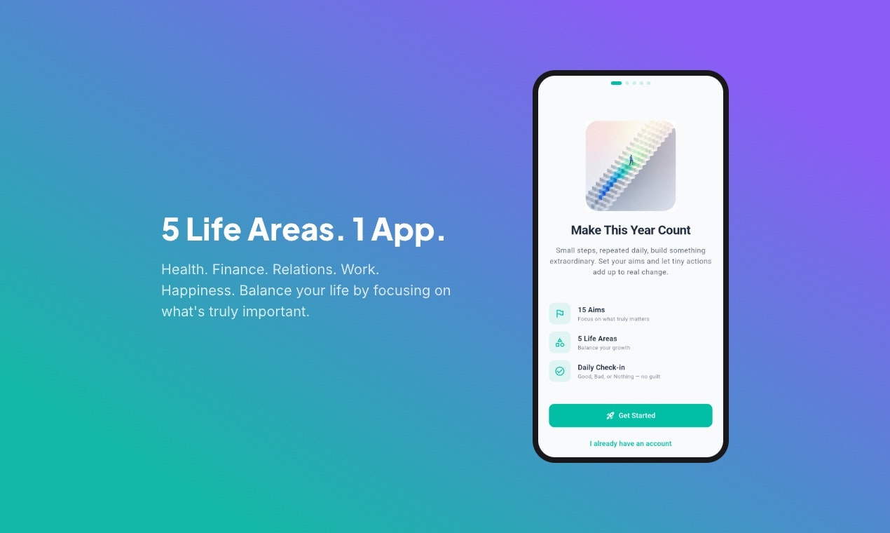 AimYear gallery image