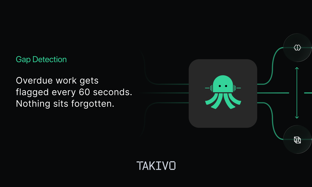 Takivo gallery image