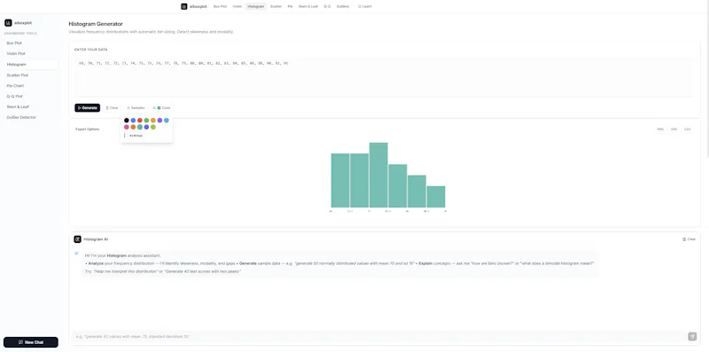 aiboxplot screenshot 3