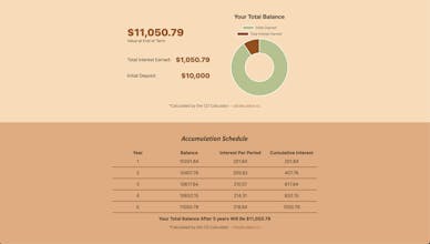 CD Calculator gallery image