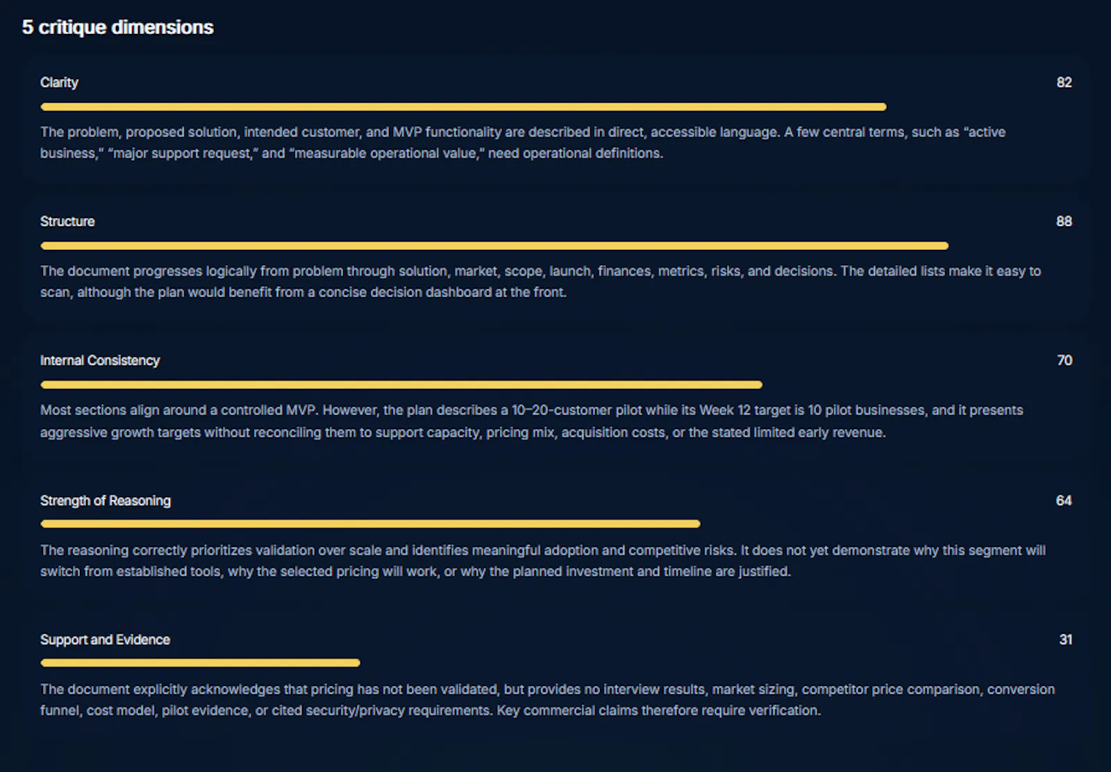 AICritics screenshot 4