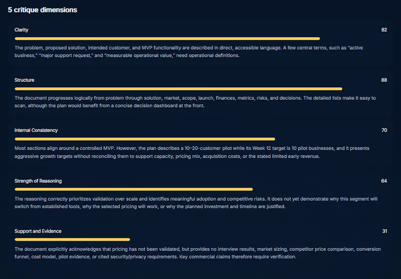 AICritics screenshot 4