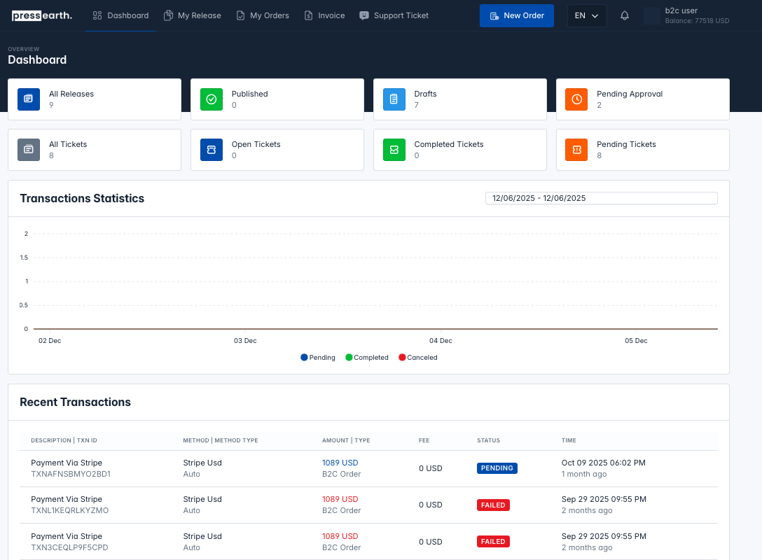 Press Earth gallery image