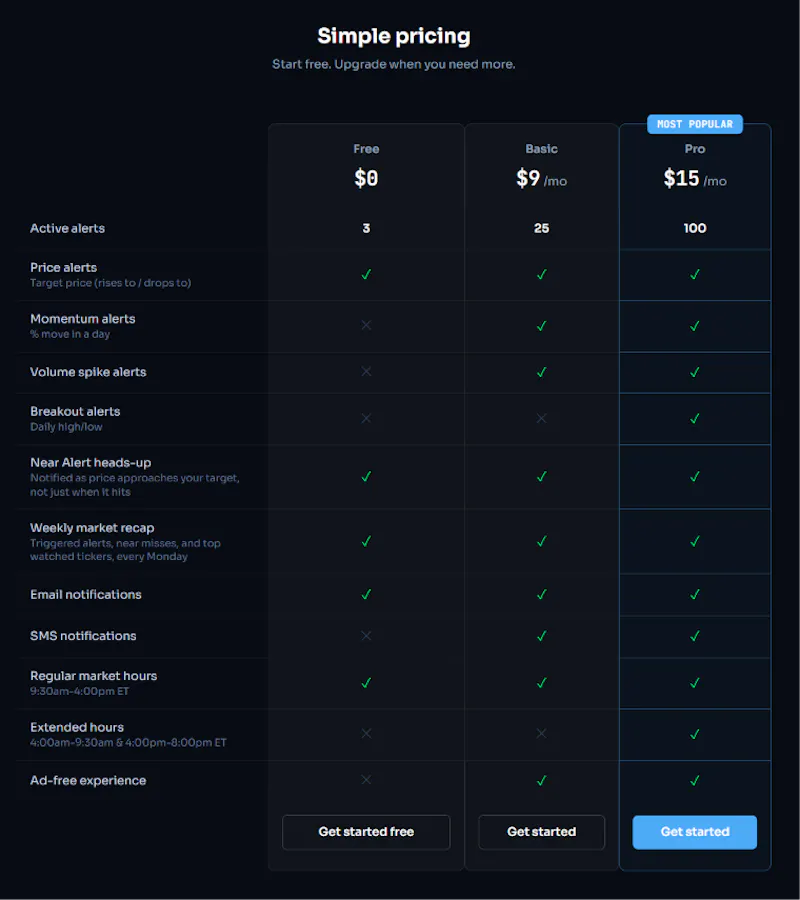 TickrAlert screenshot 2