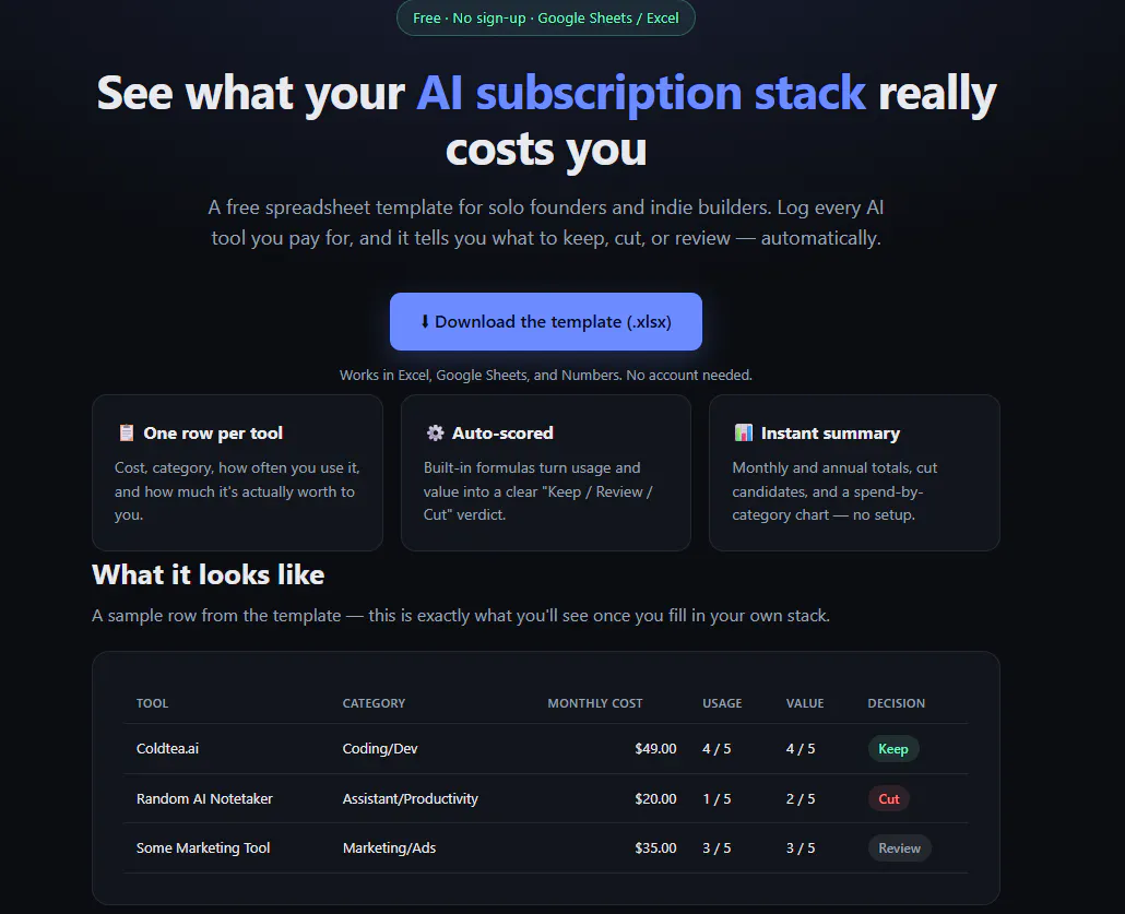 AI Stack Audit gallery image