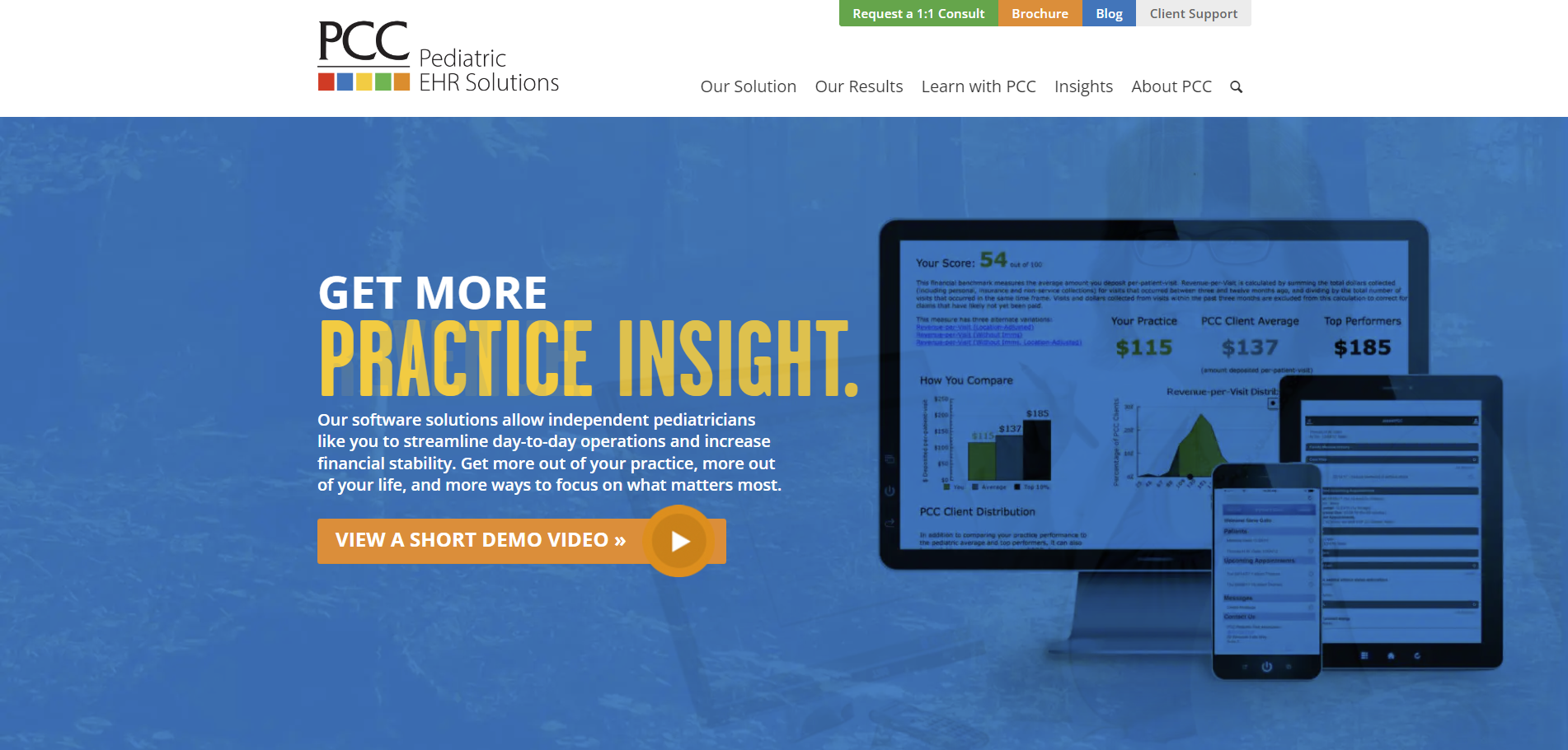 Physician's Computer Company gallery image