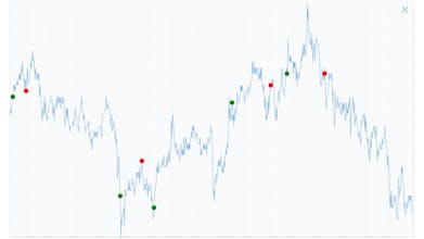 Crypton Trading gallery image