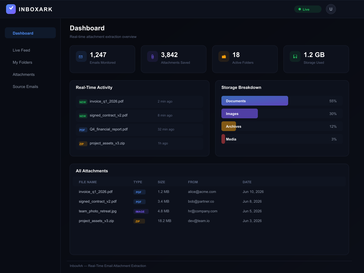 Inboxark-app gallery image