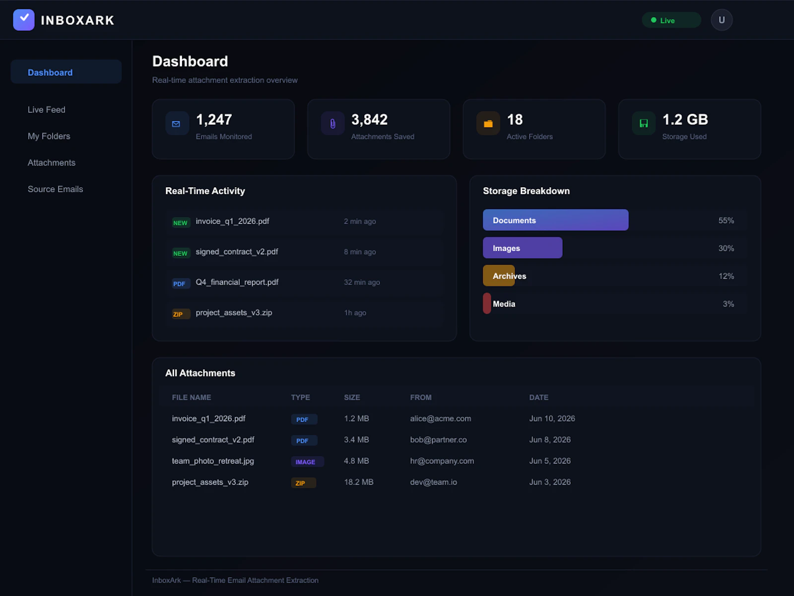 Inboxark-app screenshot 3