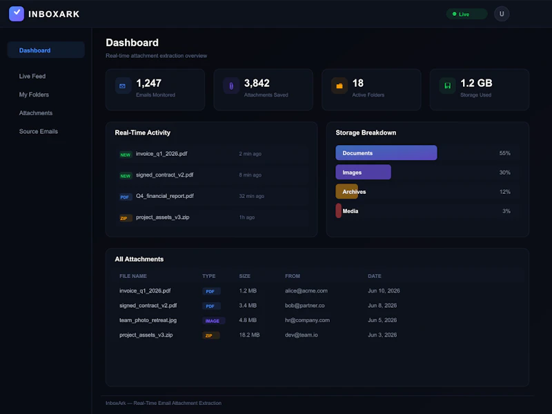 Inboxark-app screenshot 3
