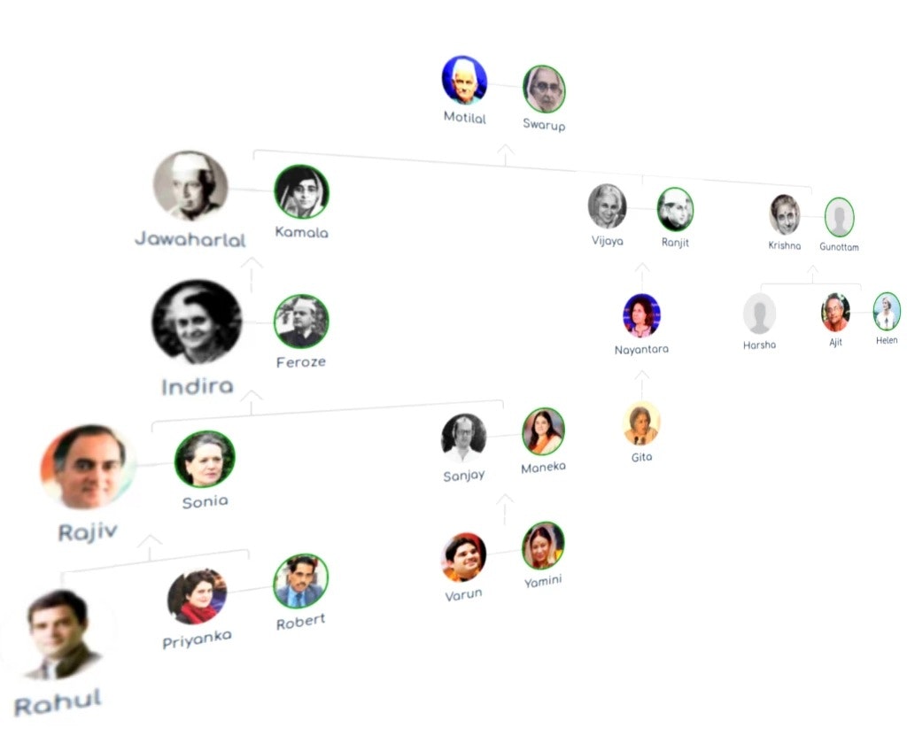 Bloodline gallery image