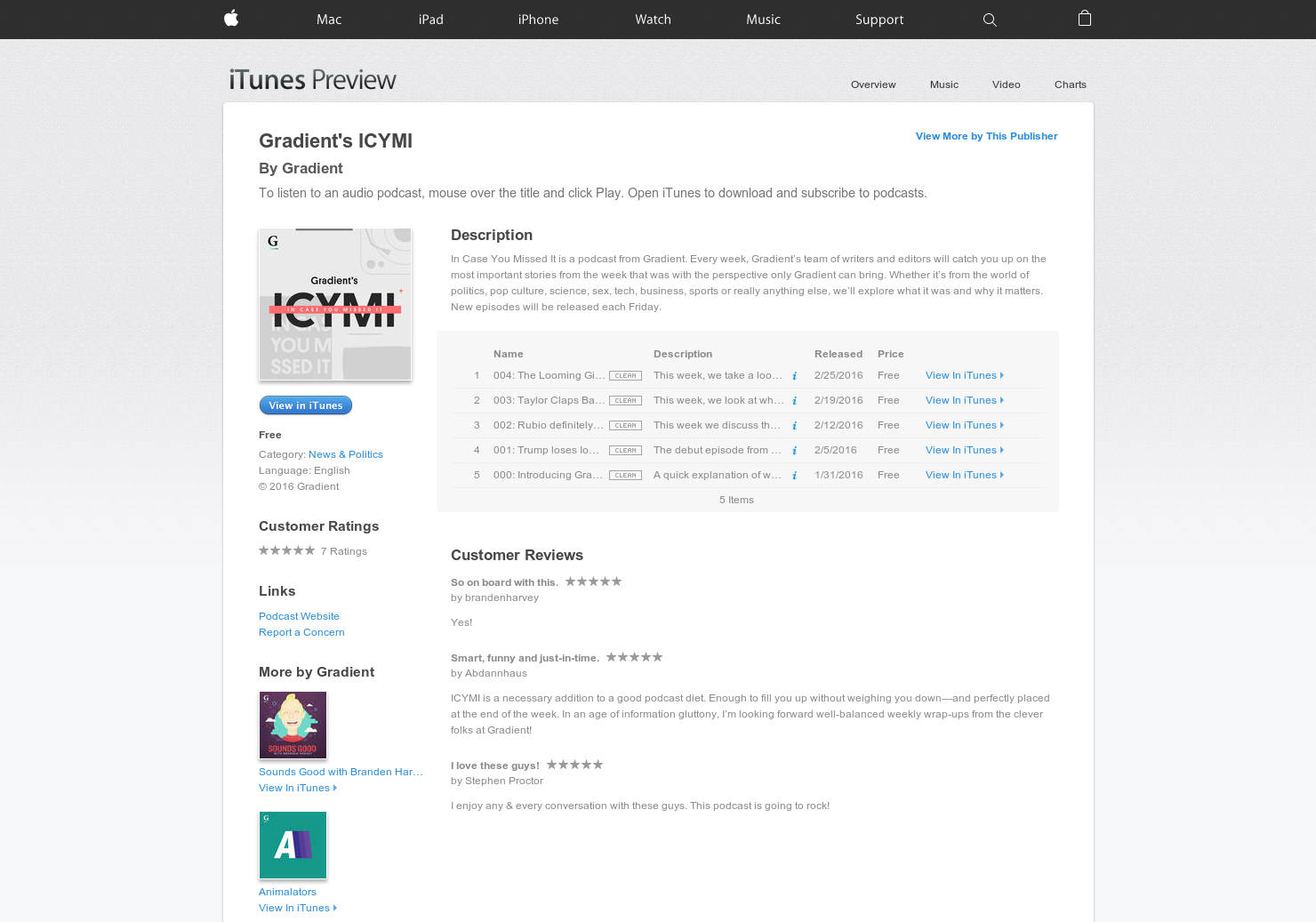 Gradient's ICYMI gallery image