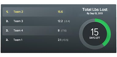 Fit Clients™ gallery image