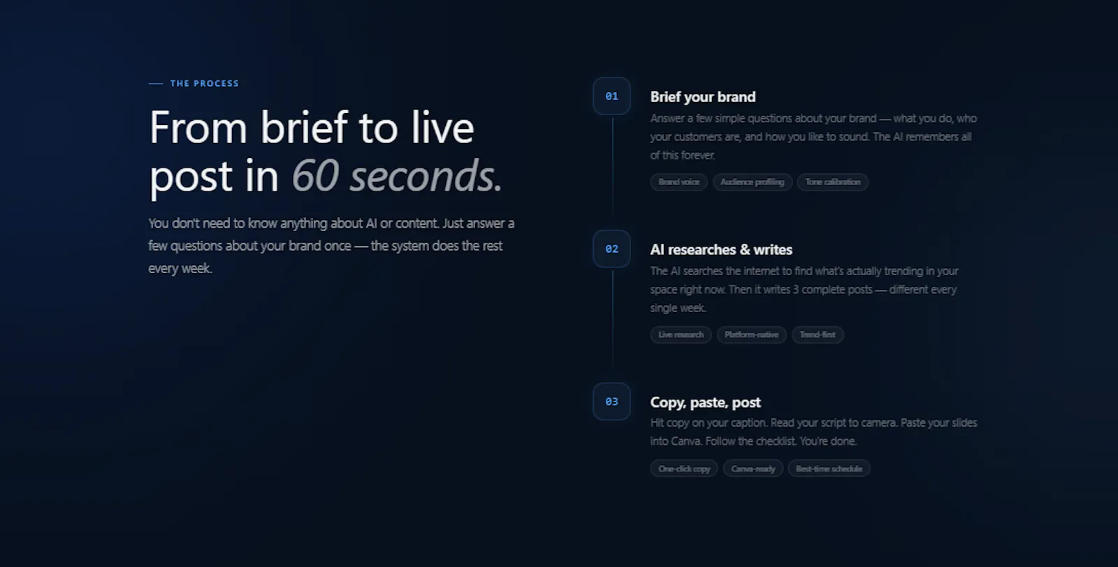 AI Content Studio screenshot 3