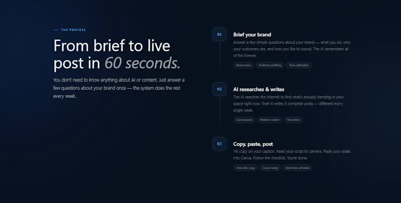 AI Content Studio screenshot 3