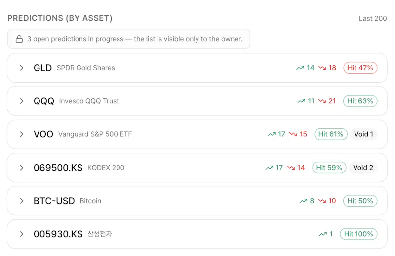 LDBD screenshot 5