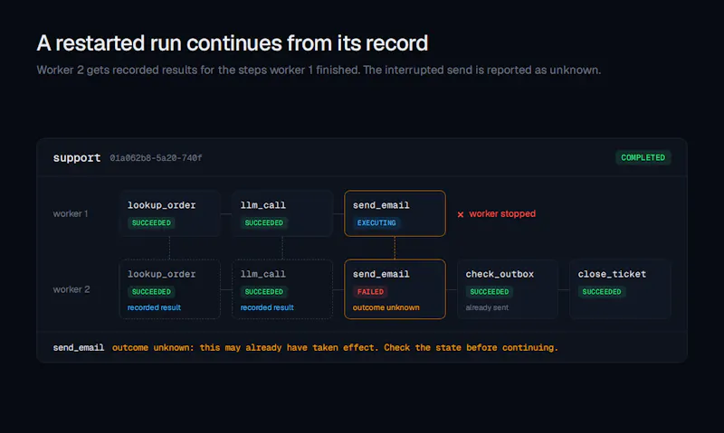 Rebuno screenshot 3