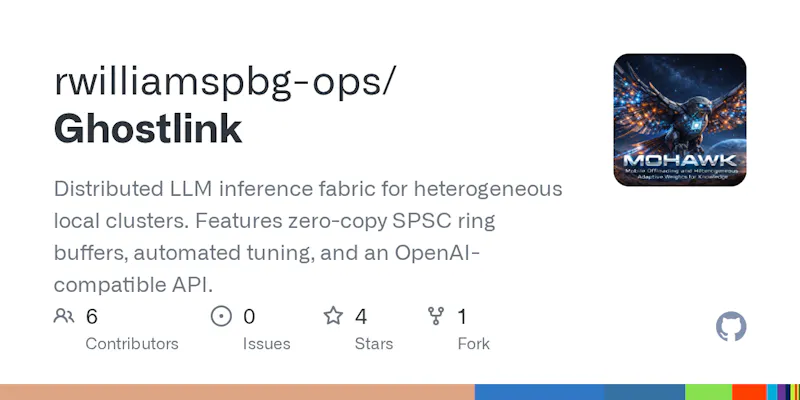 Ghostlink  screenshot 2