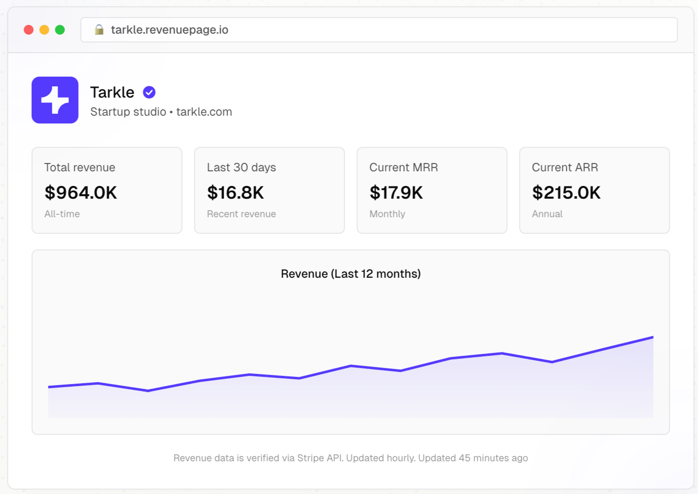RevenuePage - Screenshot 2 preview