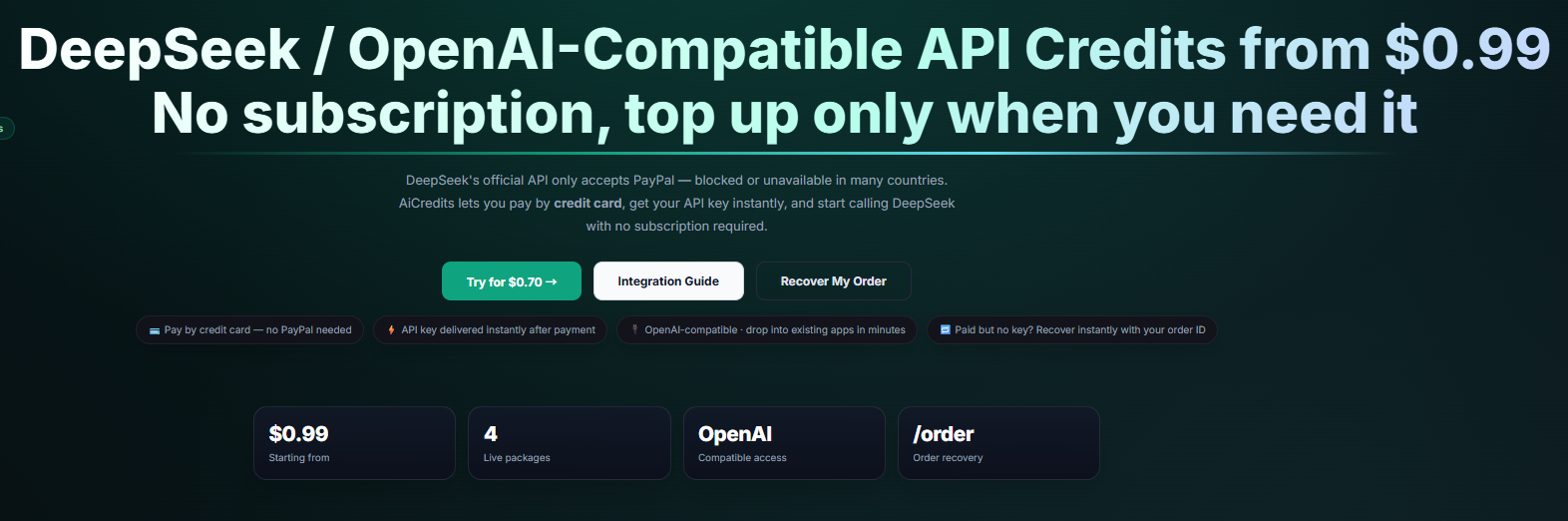 AiCredits gallery image