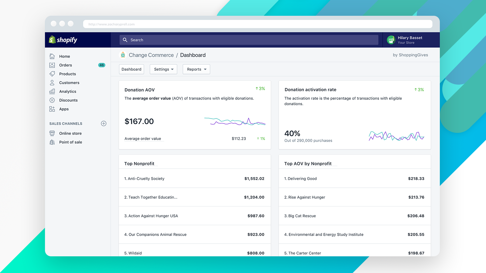 Change Commerce gallery image