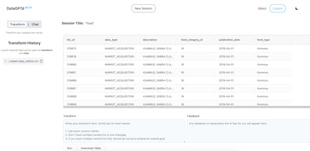 DataGPTd gallery image